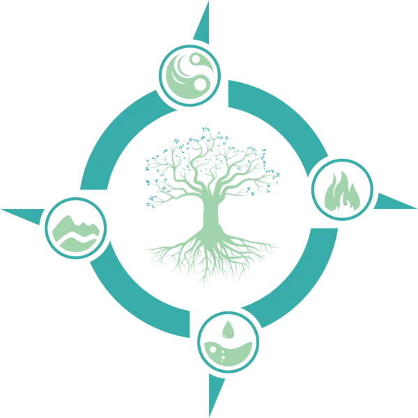 Logo Florian Köhler - Bis auf den Grund. Und wieder rauf. Begleitung & Mentoring